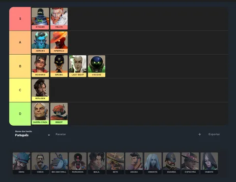 Tierlist Generator