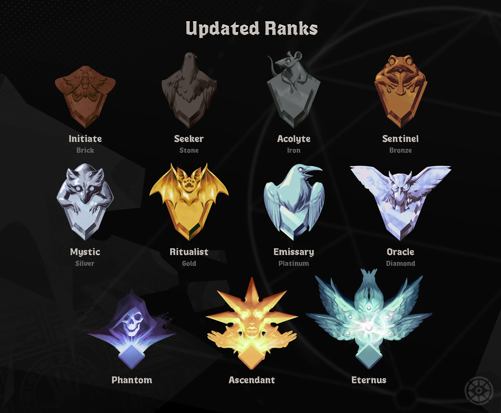 Patentes atualizadas do Deadlock: Initiate, Seeker, Acolyte, Sentinel, Mystic, Ritualist, Emissary, Oracle, Phantom, Ascendant e Eternus